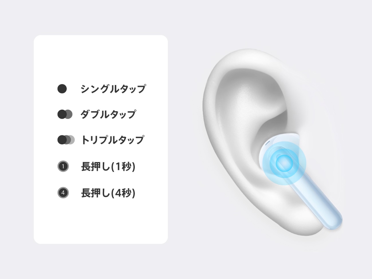 特徴（４）タッチコントロール機能・その他の機能も充実