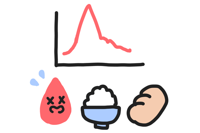 血糖値スパイクとは？